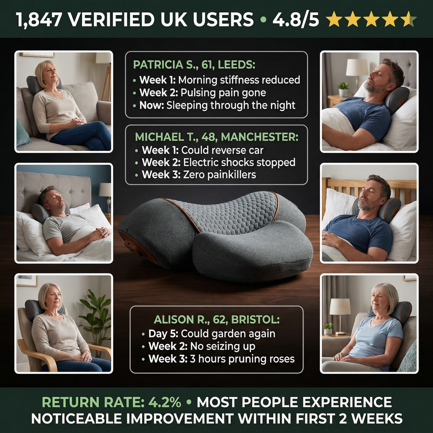 CerviRelief Pro: British Clinical Edition